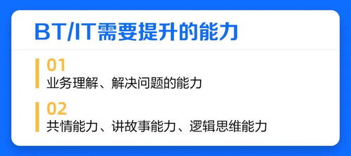 破解產(chǎn)品售后服務數(shù)字化管理之道 以數(shù)字技術服務賦能客戶體驗